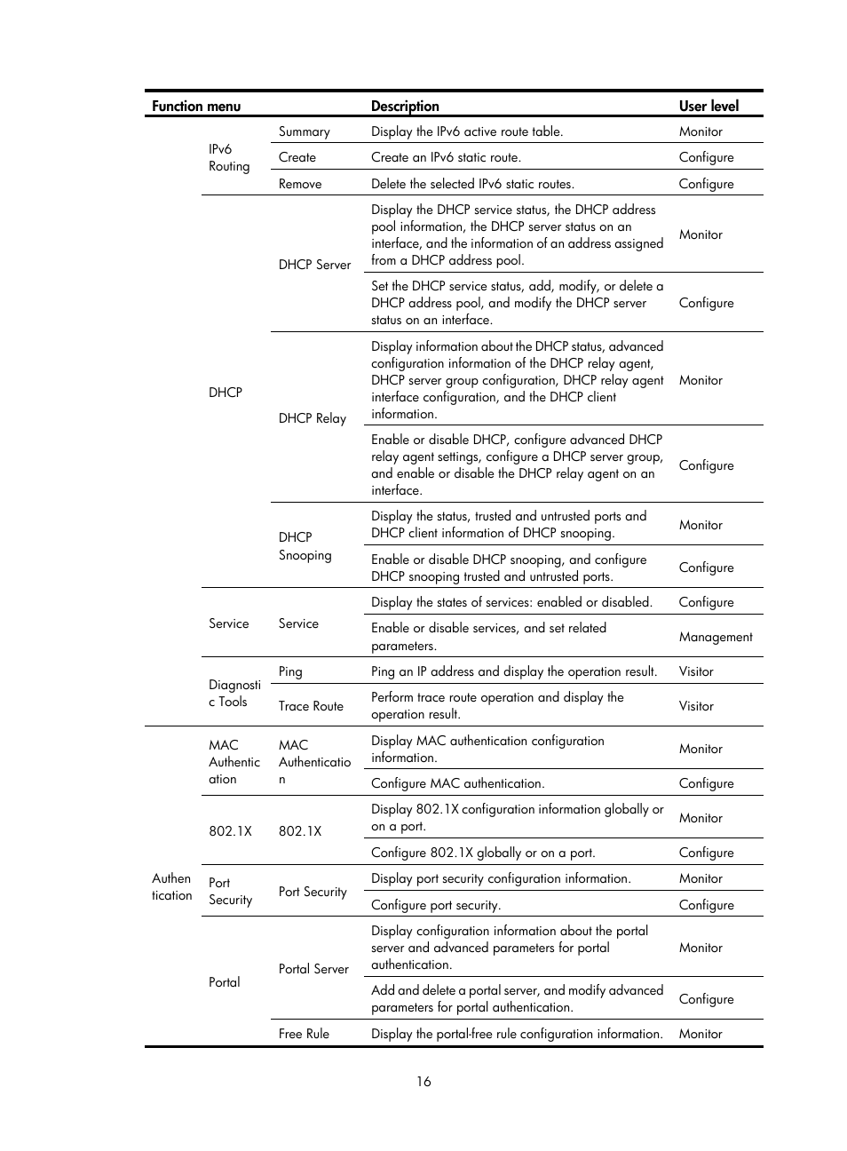 H3C Technologies H3C WX3000E Series Wireless Switches User Manual | Page 29 / 459