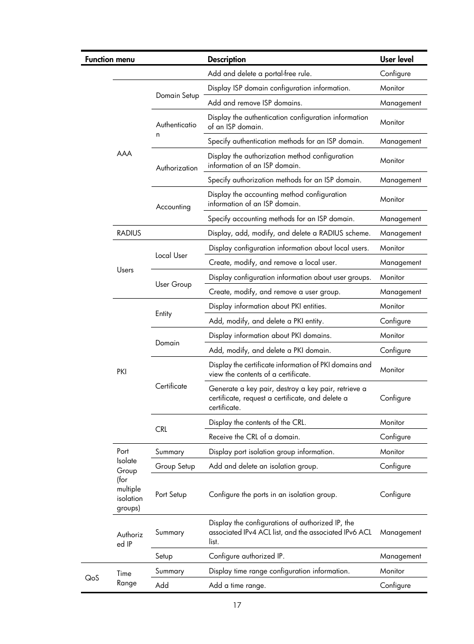 H3C Technologies H3C WX3000E Series Wireless Switches User Manual | Page 30 / 459