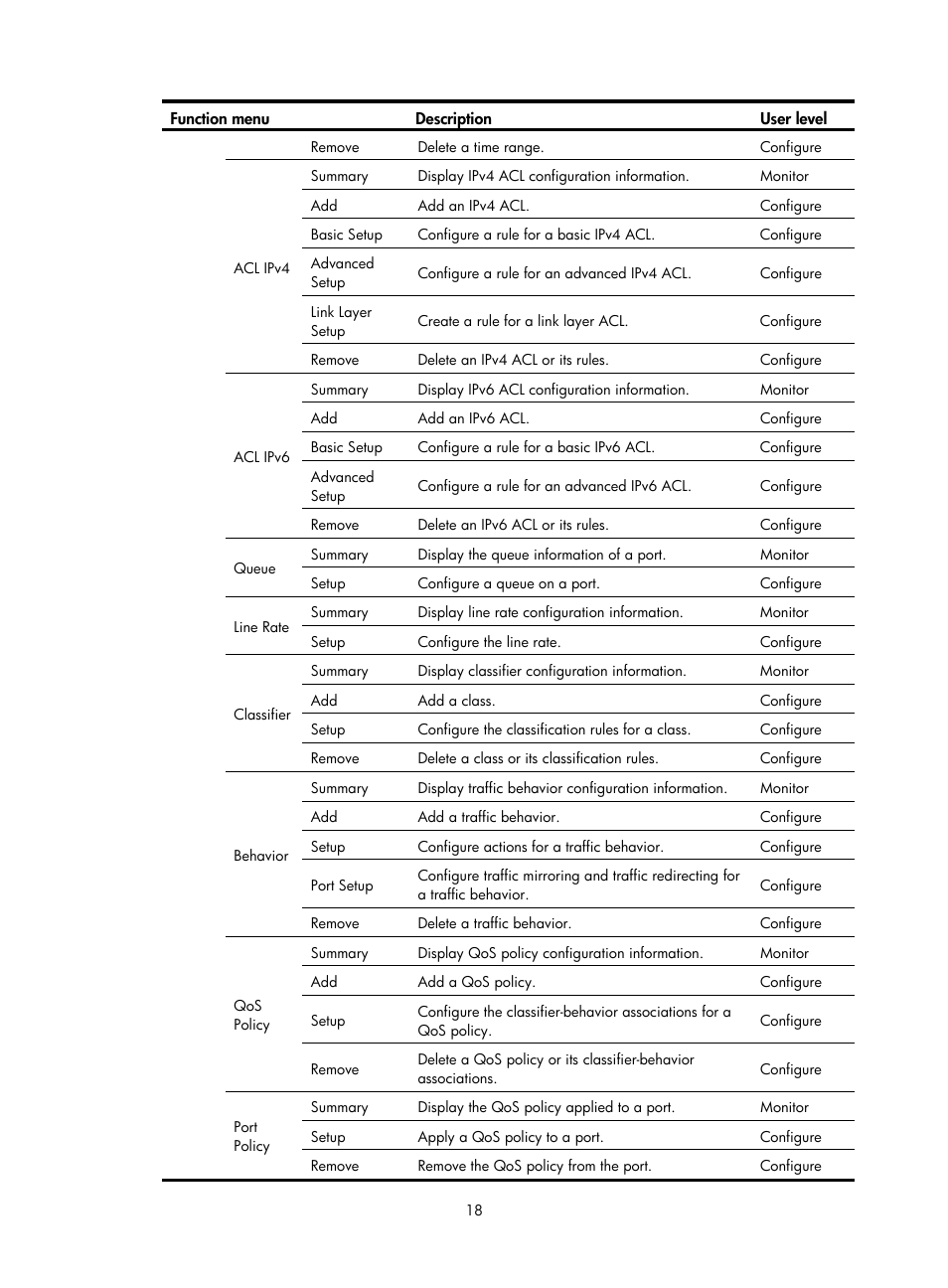 H3C Technologies H3C WX3000E Series Wireless Switches User Manual | Page 31 / 459