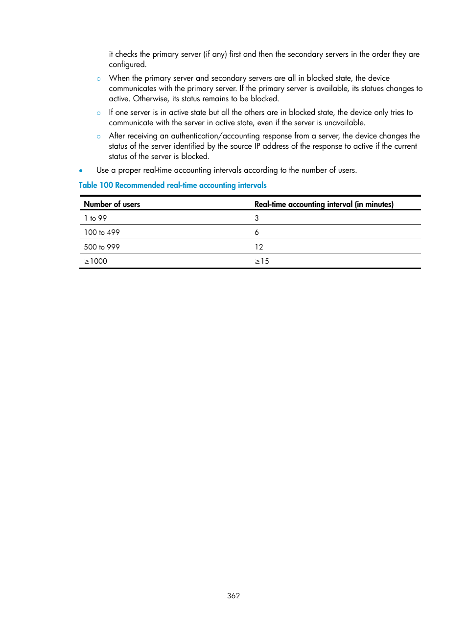 H3C Technologies H3C WX3000E Series Wireless Switches User Manual | Page 375 / 459
