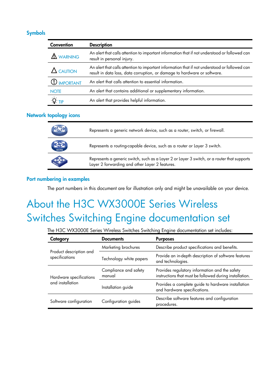 Symbols, Network topology icons, Port numbering in examples | H3C Technologies H3C WX3000E Series Wireless Switches User Manual | Page 4 / 459