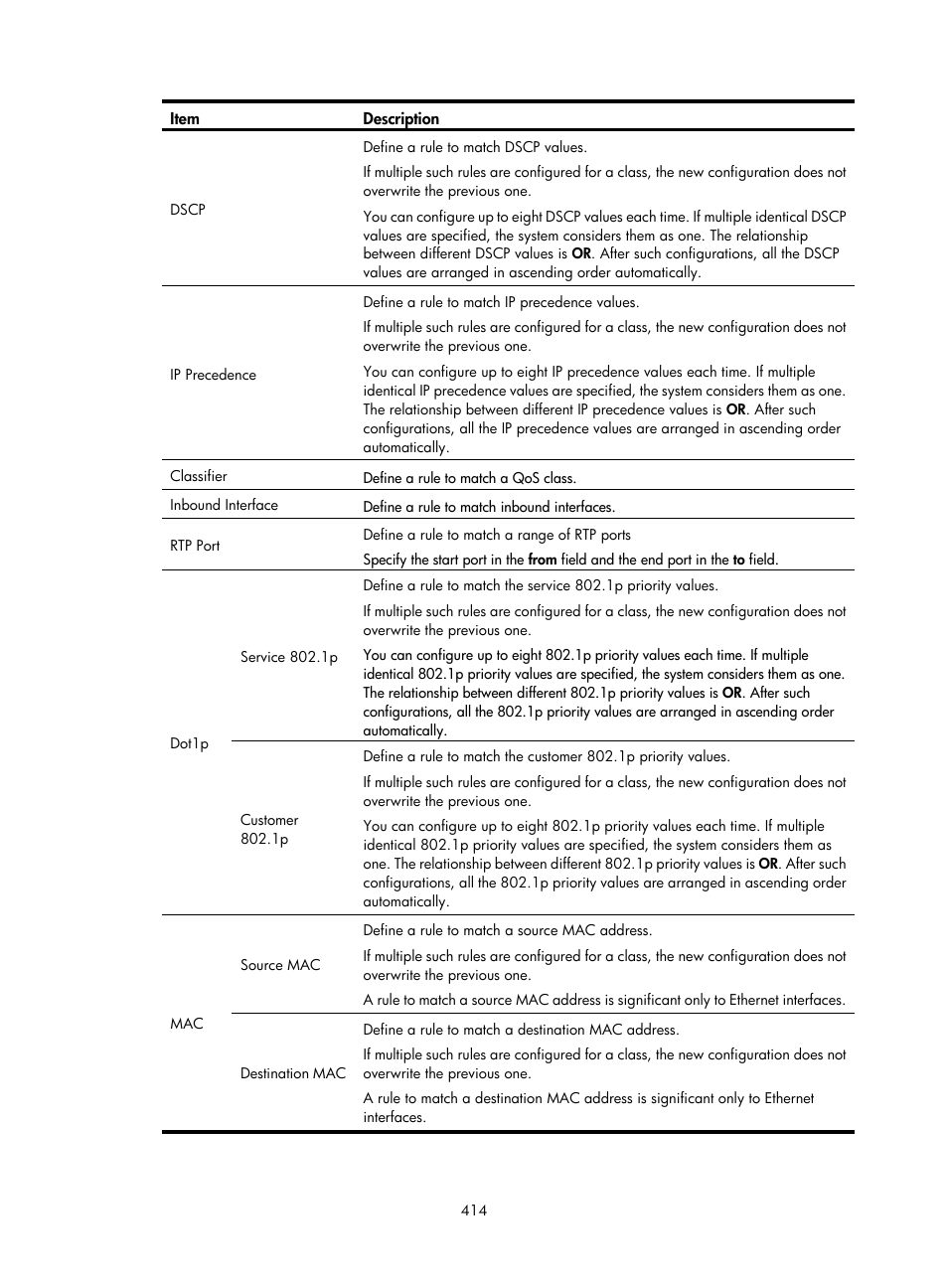 H3C Technologies H3C WX3000E Series Wireless Switches User Manual | Page 427 / 459