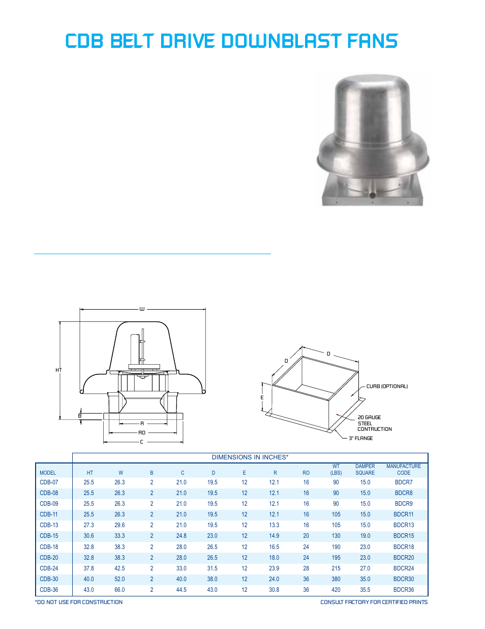 CFM CDB-24 User Manual | Page 2 / 8