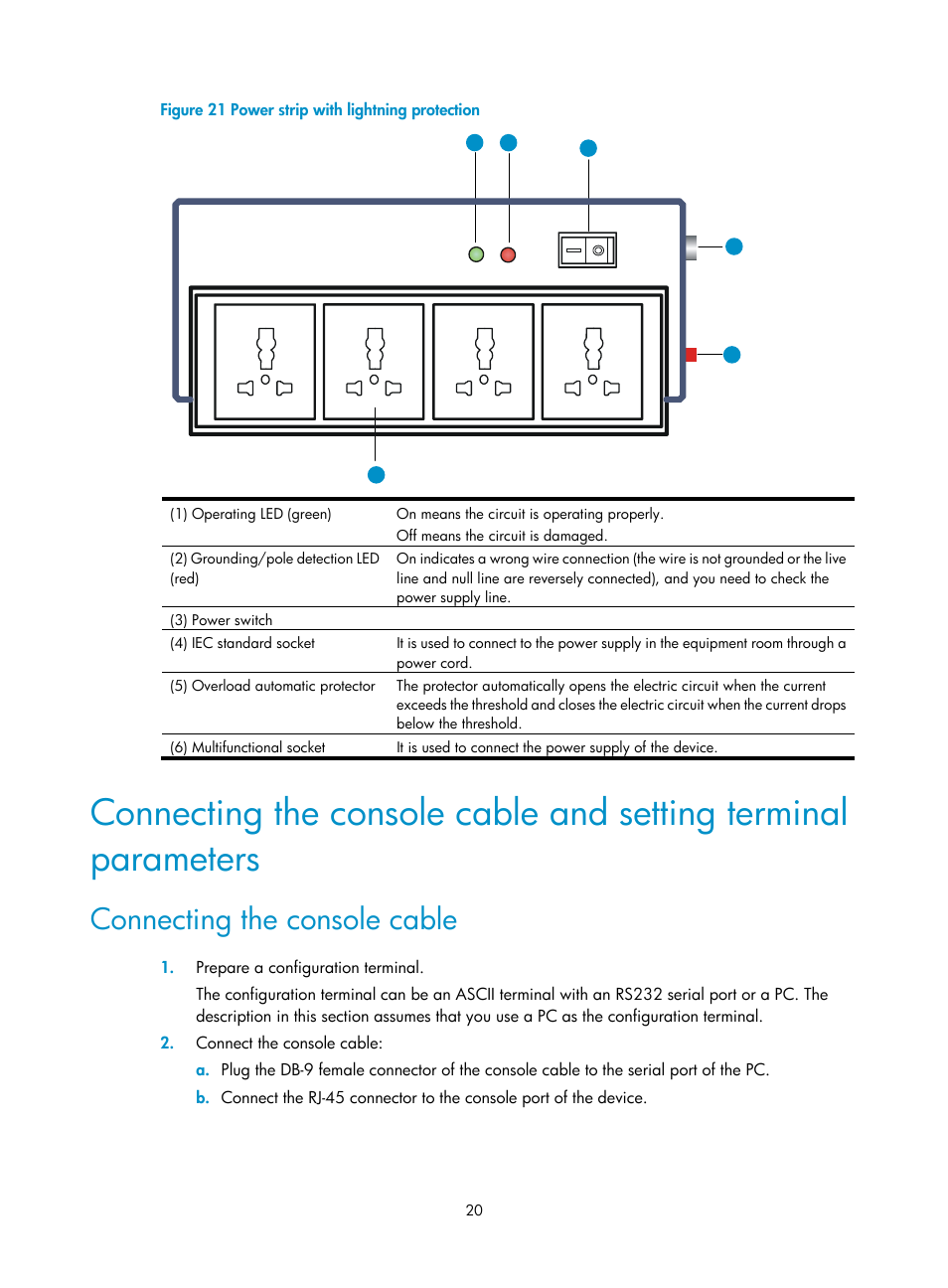 Connecting the console cable | H3C Technologies H3C WX5500E Series Access Controllers User Manual | Page 26 / 59