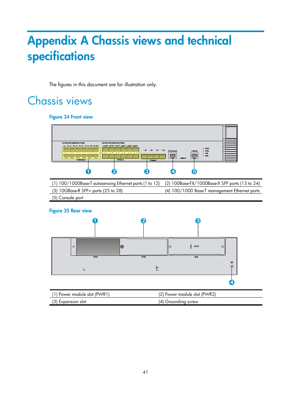 Chassis views | H3C Technologies H3C WX5500E Series Access Controllers User Manual | Page 47 / 59