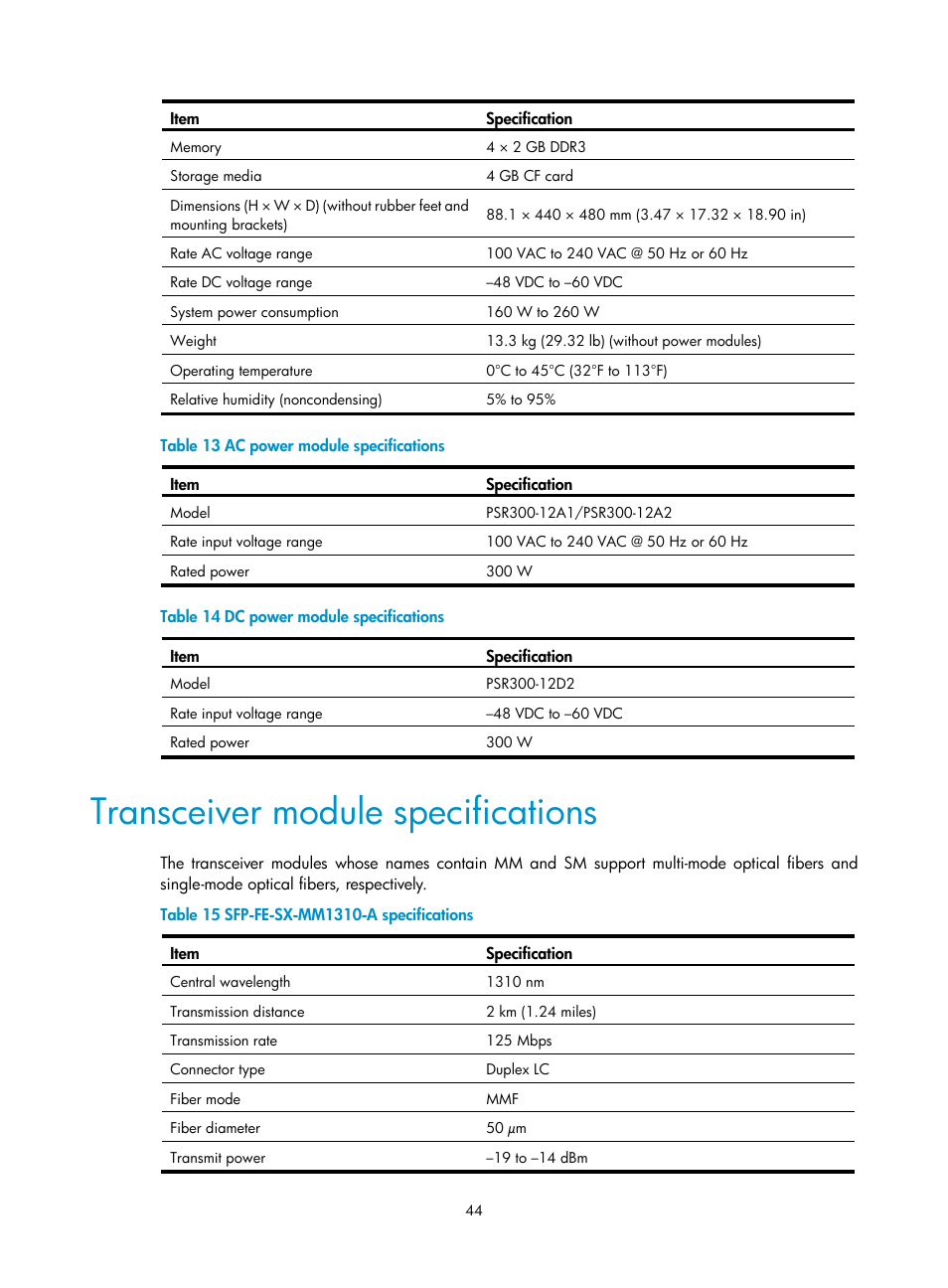 Transceiver module specifications | H3C Technologies H3C WX5500E Series Access Controllers User Manual | Page 50 / 59