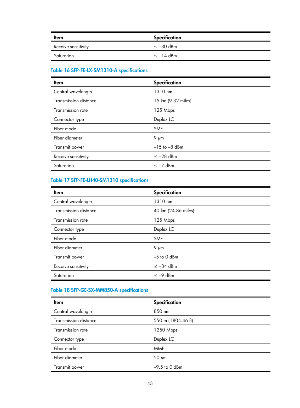 H3C Technologies H3C WX5500E Series Access Controllers User Manual | Page 51 / 59