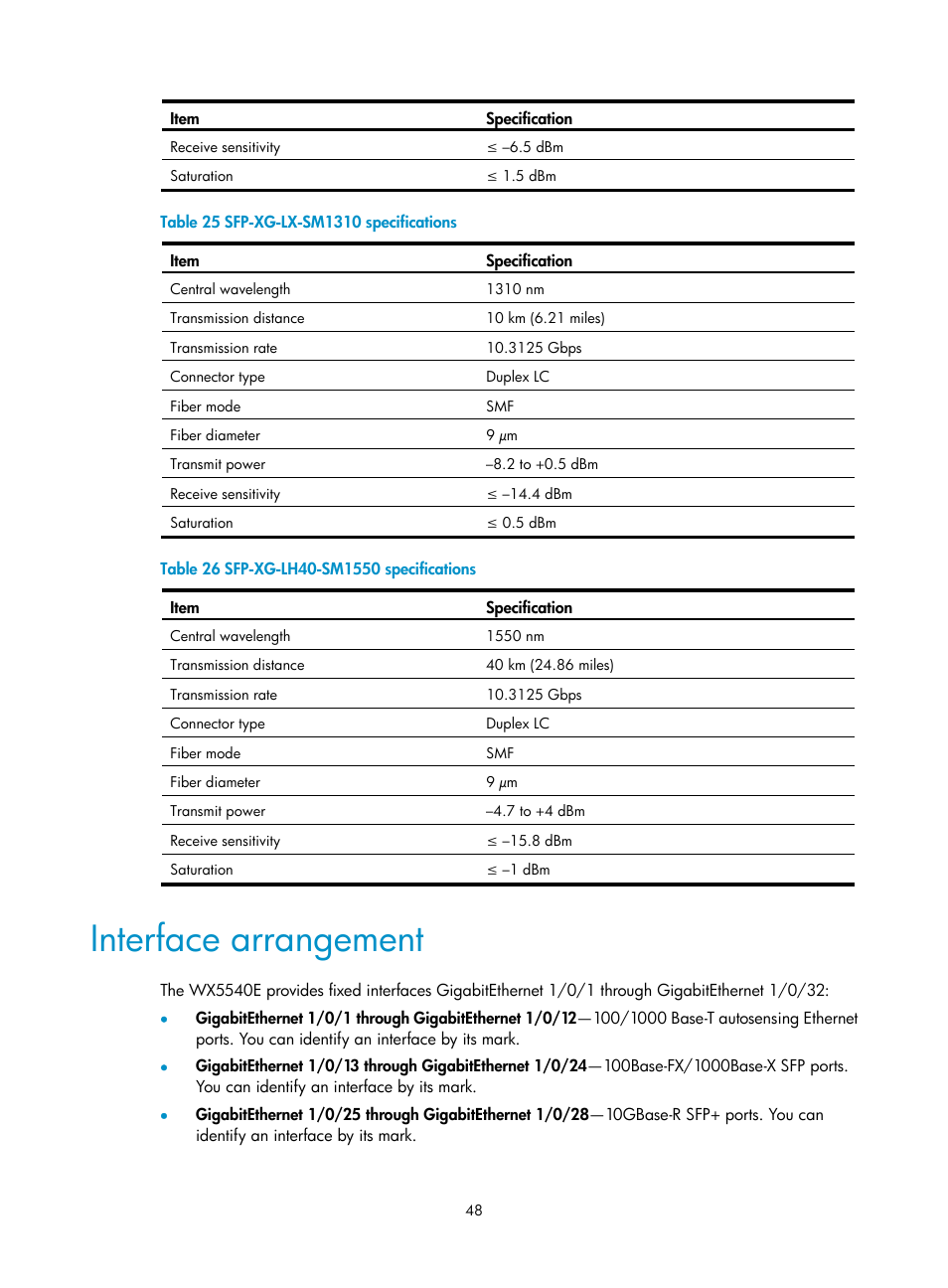 Interface arrangement | H3C Technologies H3C WX5500E Series Access Controllers User Manual | Page 54 / 59