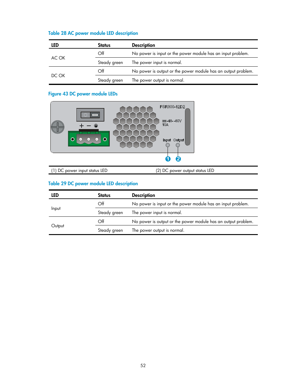 H3C Technologies H3C WX5500E Series Access Controllers User Manual | Page 58 / 59