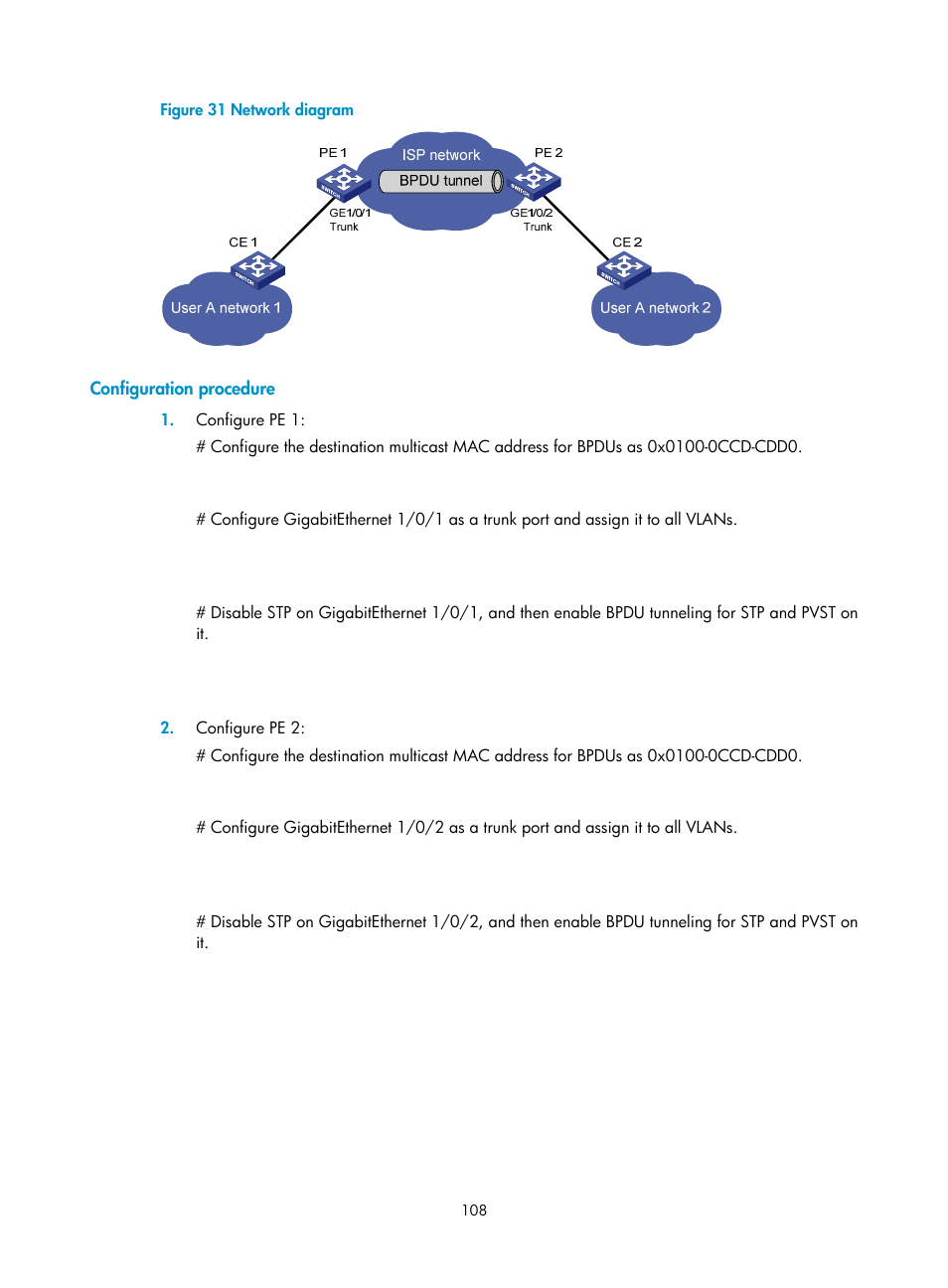 Configuration procedure | H3C Technologies H3C WX5500E Series Access Controllers User Manual | Page 119 / 221