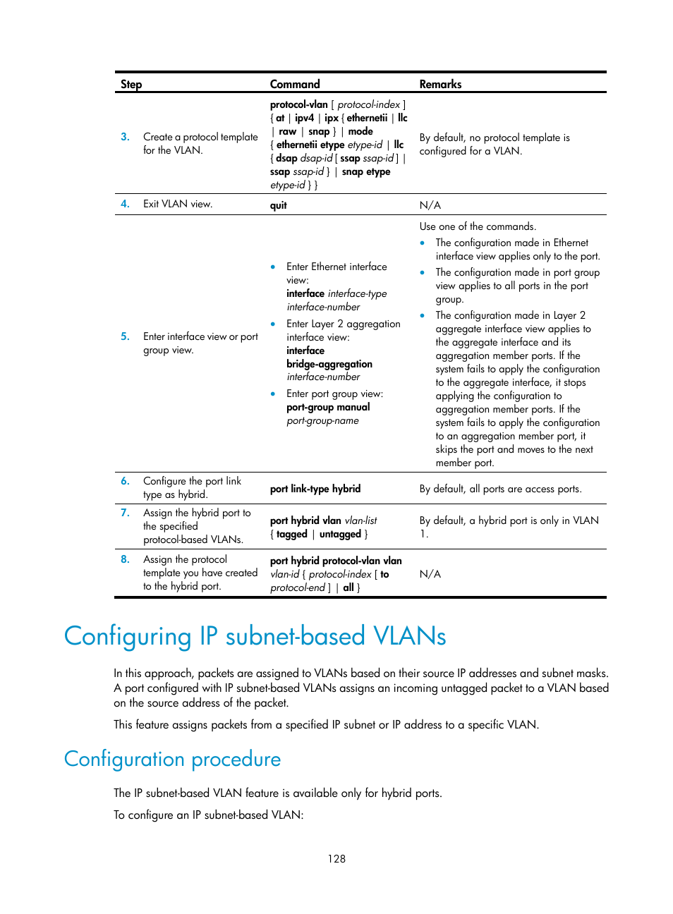 Configuring ip subnet-based vlans, Configuration procedure | H3C Technologies H3C WX5500E Series Access Controllers User Manual | Page 139 / 221