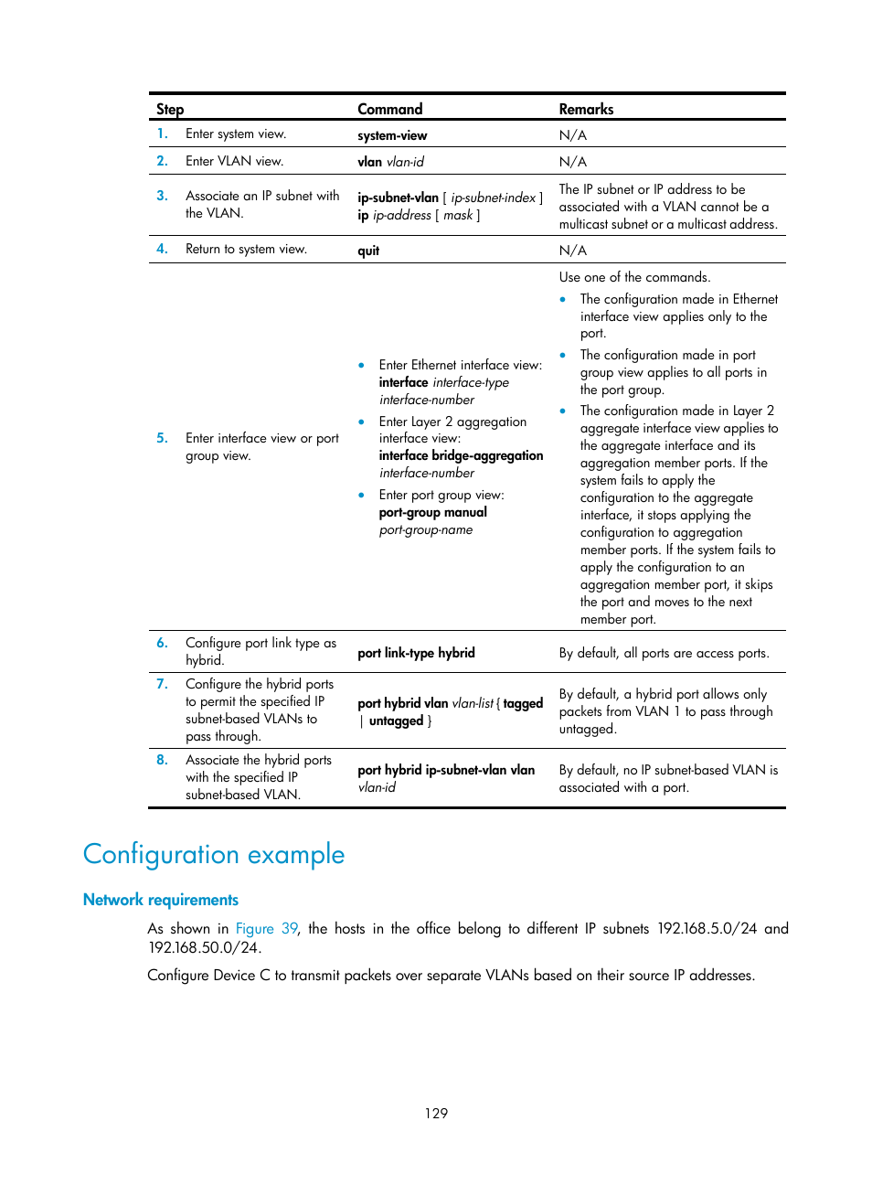 Configuration example, Network requirements | H3C Technologies H3C WX5500E Series Access Controllers User Manual | Page 140 / 221