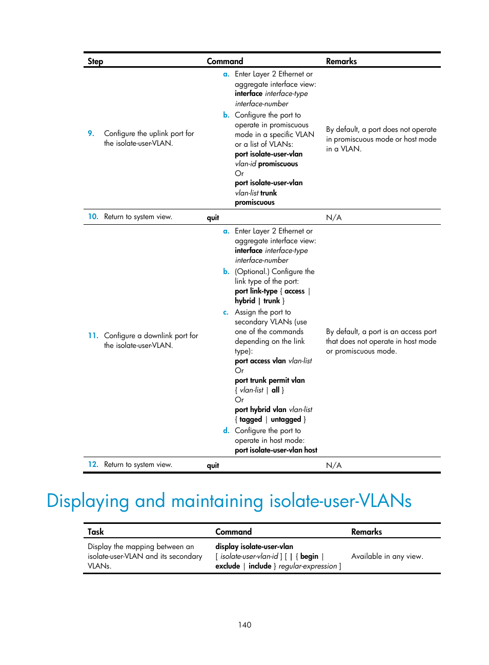 Displaying and maintaining isolate-user-vlans | H3C Technologies H3C WX5500E Series Access Controllers User Manual | Page 151 / 221