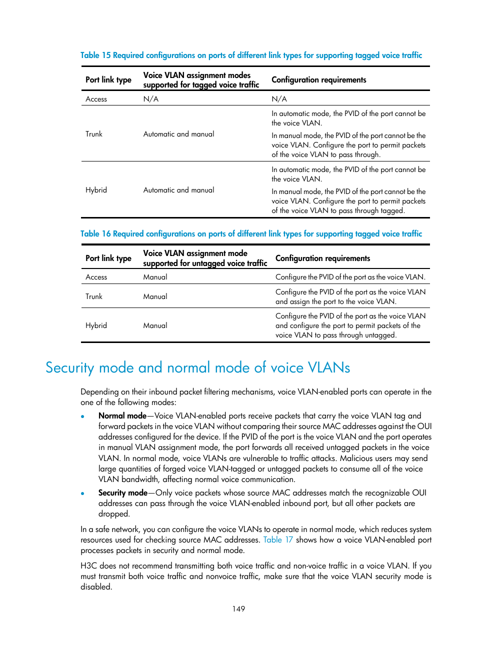 Security mode and normal mode of voice vlans, Table 15, Table 16 | H3C Technologies H3C WX5500E Series Access Controllers User Manual | Page 160 / 221