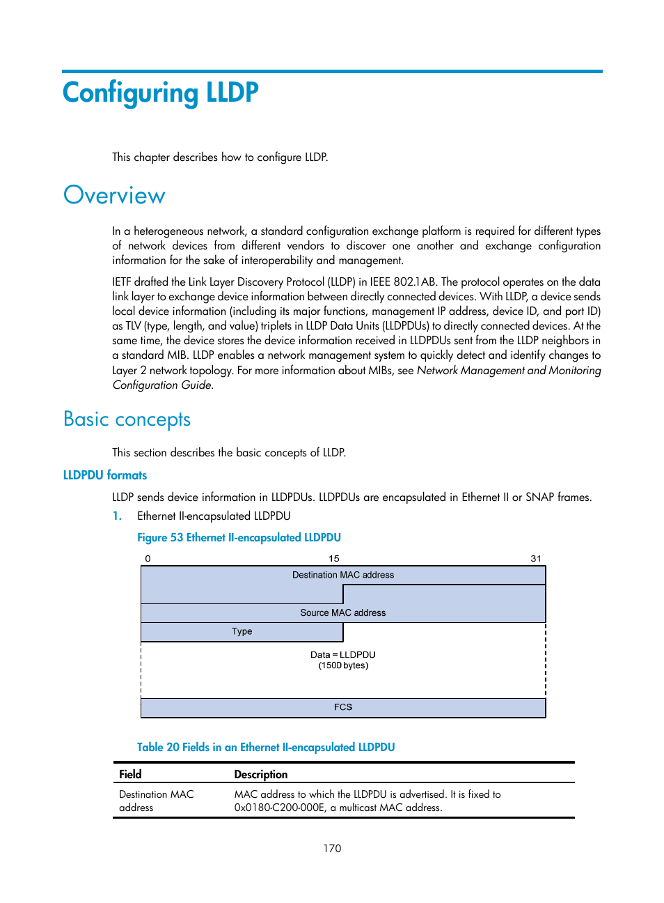 Configuring lldp, Overview, Basic concepts | Lldpdu formats | H3C Technologies H3C WX5500E Series Access Controllers User Manual | Page 181 / 221