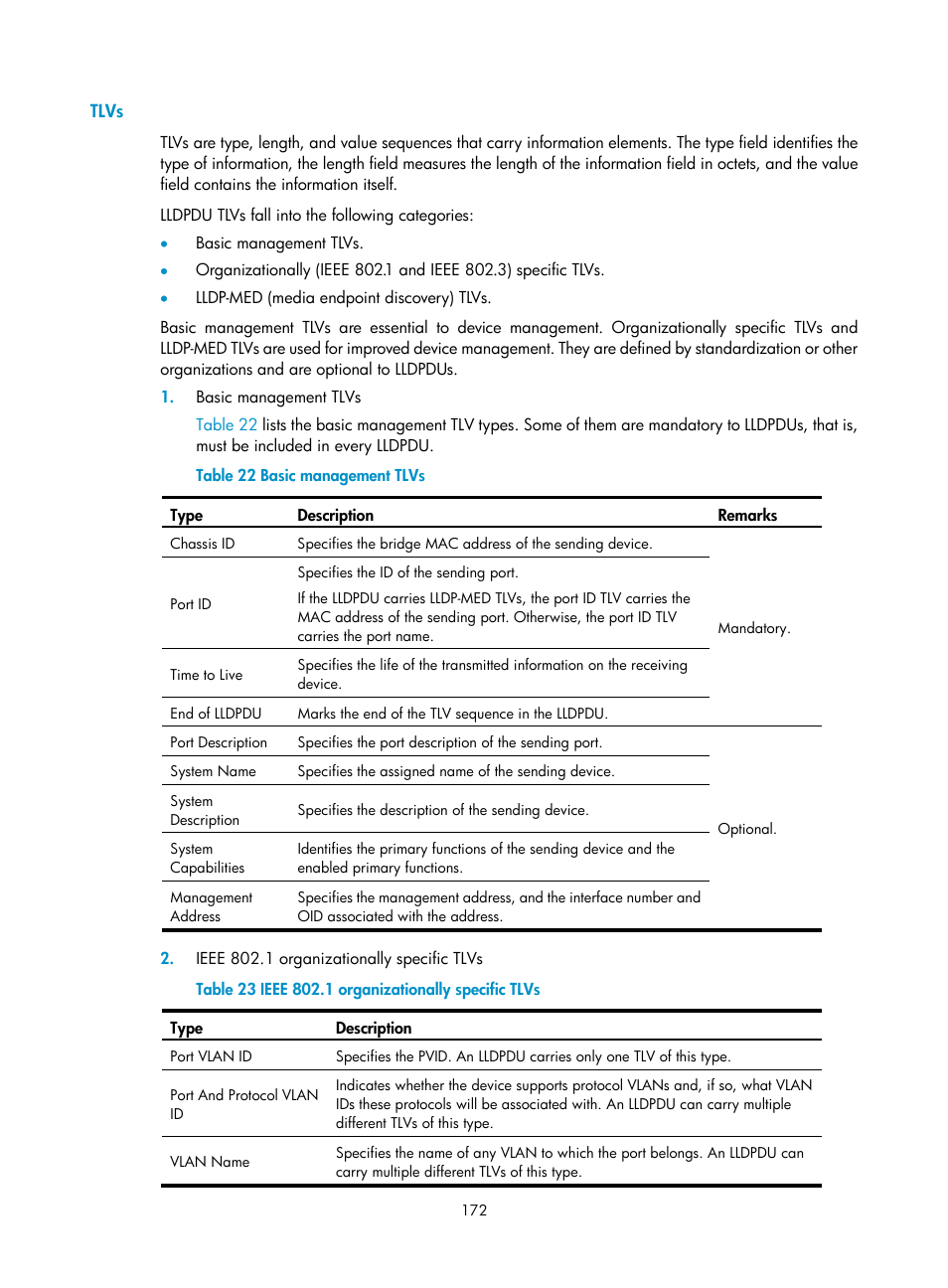 Tlvs | H3C Technologies H3C WX5500E Series Access Controllers User Manual | Page 183 / 221