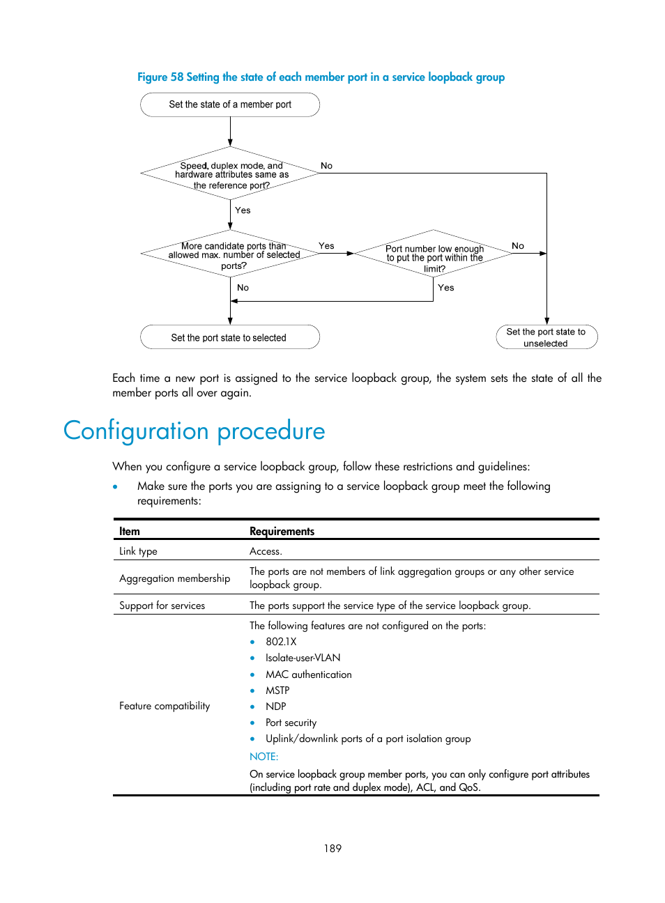 Configuration procedure | H3C Technologies H3C WX5500E Series Access Controllers User Manual | Page 200 / 221