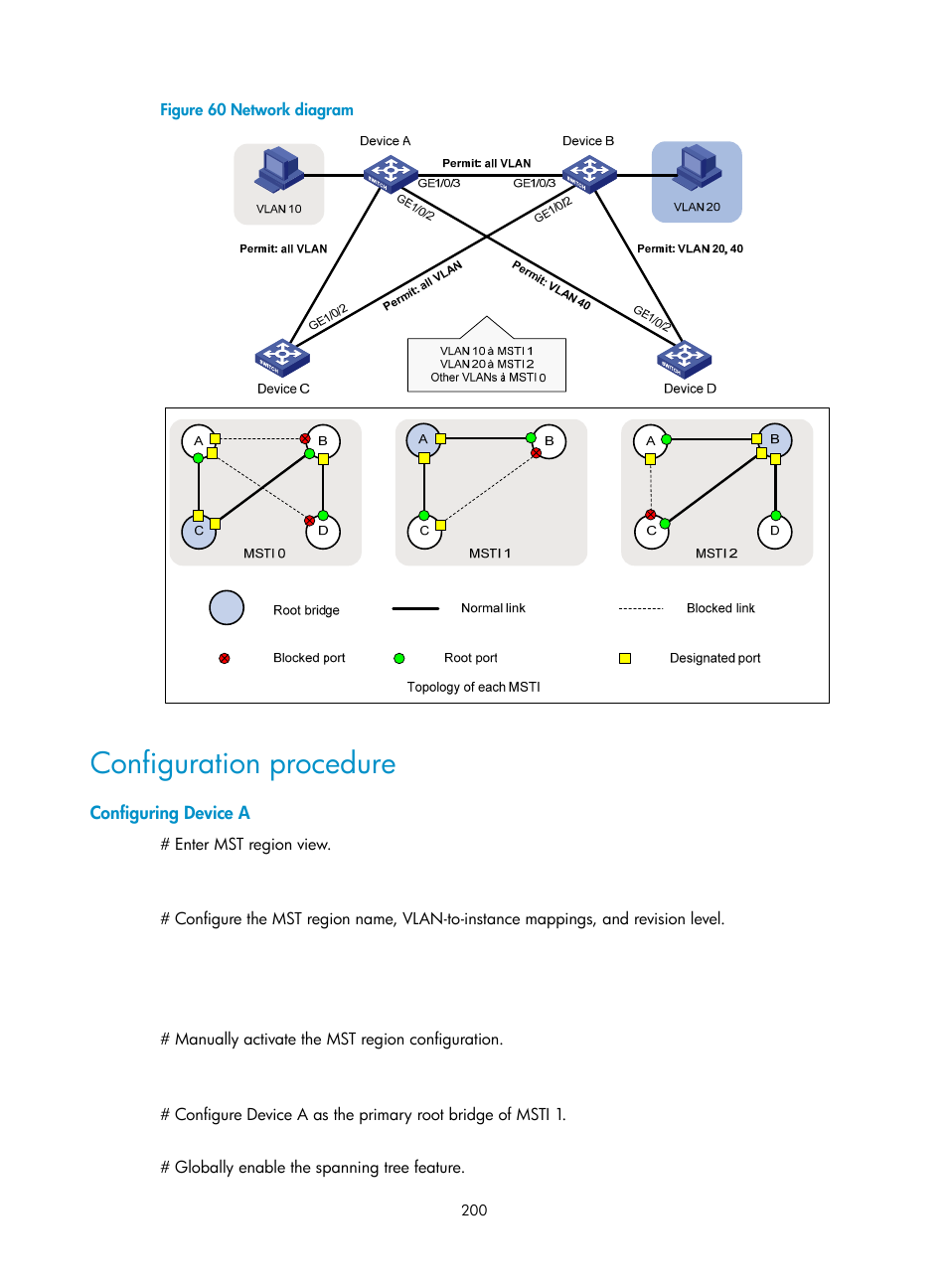 Configuration procedure, Configuring device a | H3C Technologies H3C WX5500E Series Access Controllers User Manual | Page 211 / 221