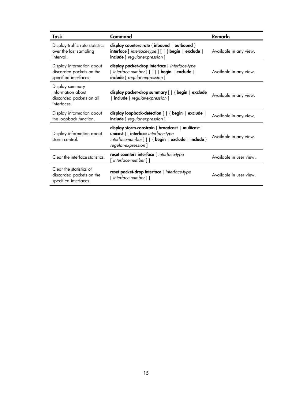 H3C Technologies H3C WX5500E Series Access Controllers User Manual | Page 26 / 221