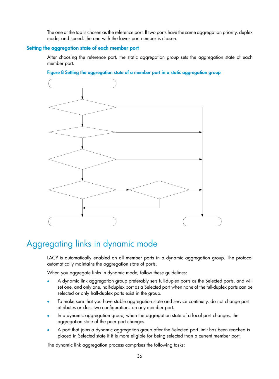 Setting the aggregation state of each member port, Aggregating links in dynamic mode, Aggregating | Links in dynamic mode | H3C Technologies H3C WX5500E Series Access Controllers User Manual | Page 47 / 221