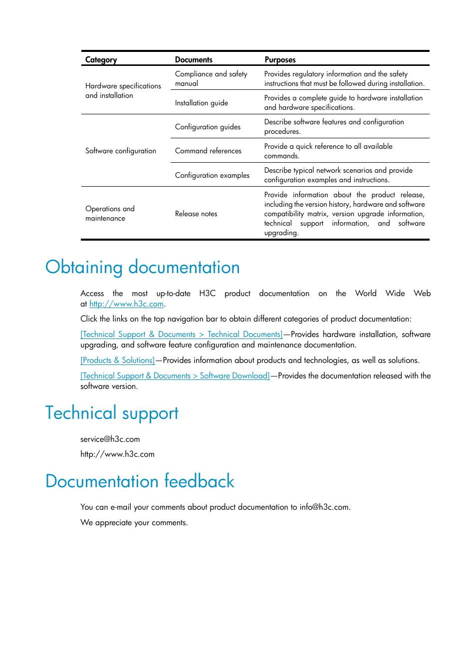 Obtaining documentation, Technical support, Documentation feedback | H3C Technologies H3C WX5500E Series Access Controllers User Manual | Page 5 / 221
