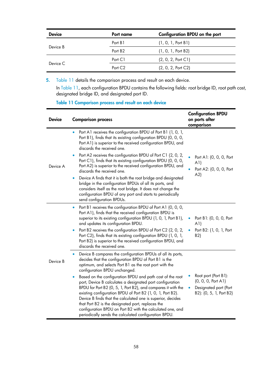 H3C Technologies H3C WX5500E Series Access Controllers User Manual | Page 69 / 221