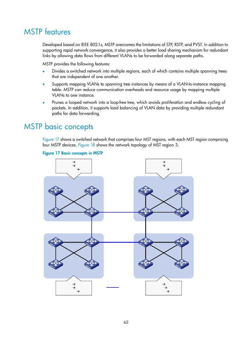 Mstp features, Mstp basic concepts | H3C Technologies H3C WX5500E Series Access Controllers User Manual | Page 73 / 221