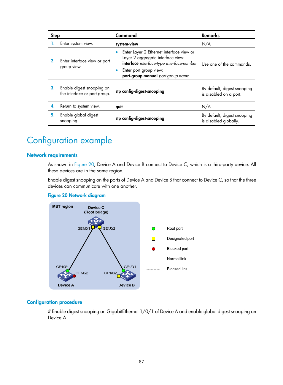 Configuration example, Network requirements, Configuration procedure | H3C Technologies H3C WX5500E Series Access Controllers User Manual | Page 98 / 221
