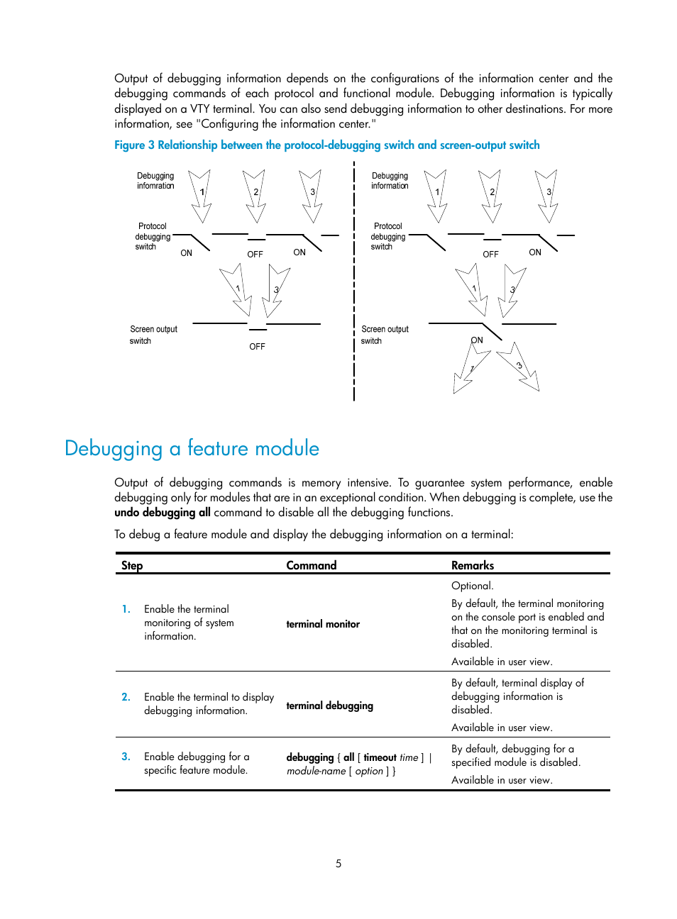 Debugging a feature module | H3C Technologies H3C WX5500E Series Access Controllers User Manual | Page 13 / 104