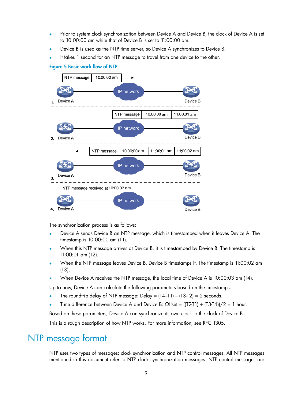 Ntp message format | H3C Technologies H3C WX5500E Series Access Controllers User Manual | Page 17 / 104