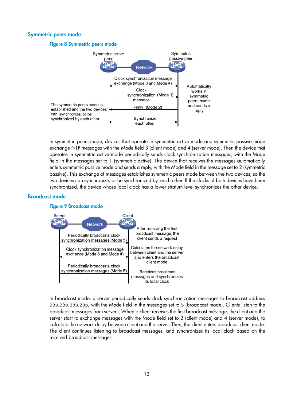 Symmetric peers mode, Broadcast mode | H3C Technologies H3C WX5500E Series Access Controllers User Manual | Page 20 / 104