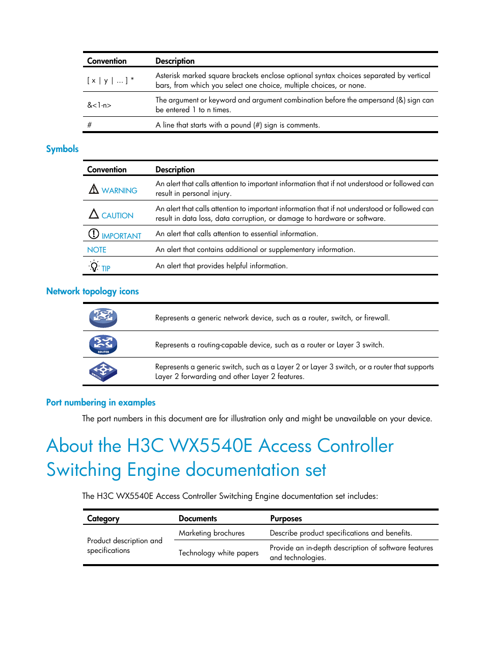 Symbols, Network topology icons, Port numbering in examples | H3C Technologies H3C WX5500E Series Access Controllers User Manual | Page 4 / 104