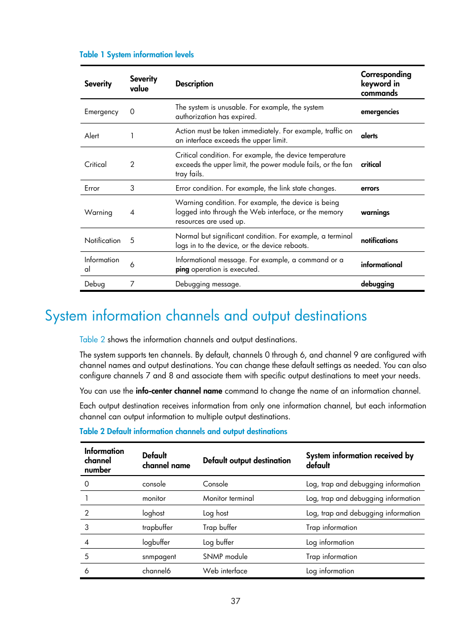 H3C Technologies H3C WX5500E Series Access Controllers User Manual | Page 45 / 104