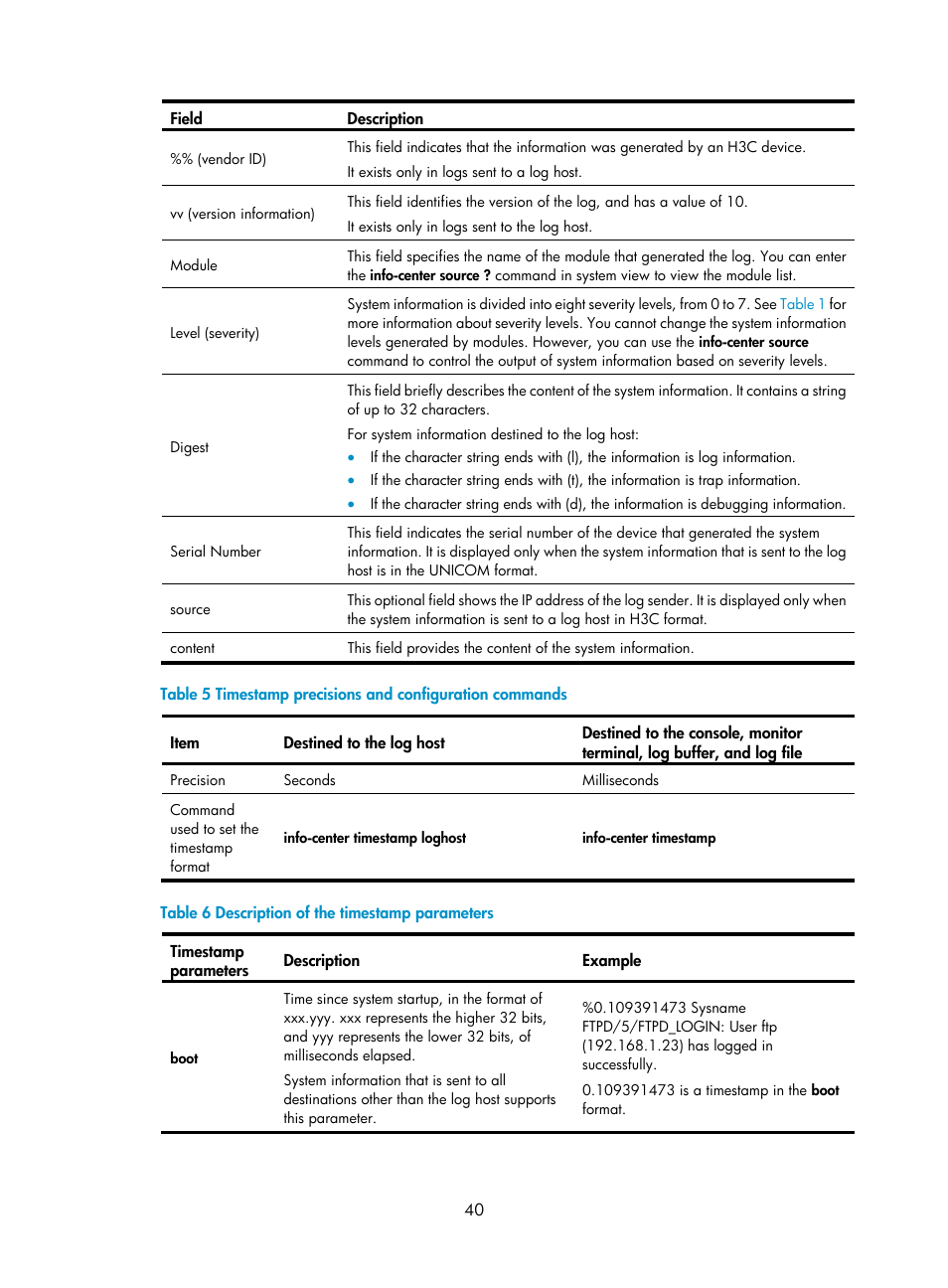 Table 5, Table 6 | H3C Technologies H3C WX5500E Series Access Controllers User Manual | Page 48 / 104