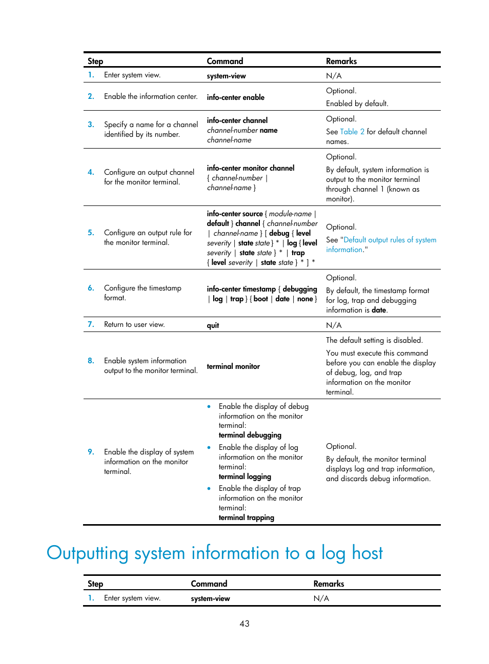 Outputting system information to a log host | H3C Technologies H3C WX5500E Series Access Controllers User Manual | Page 51 / 104