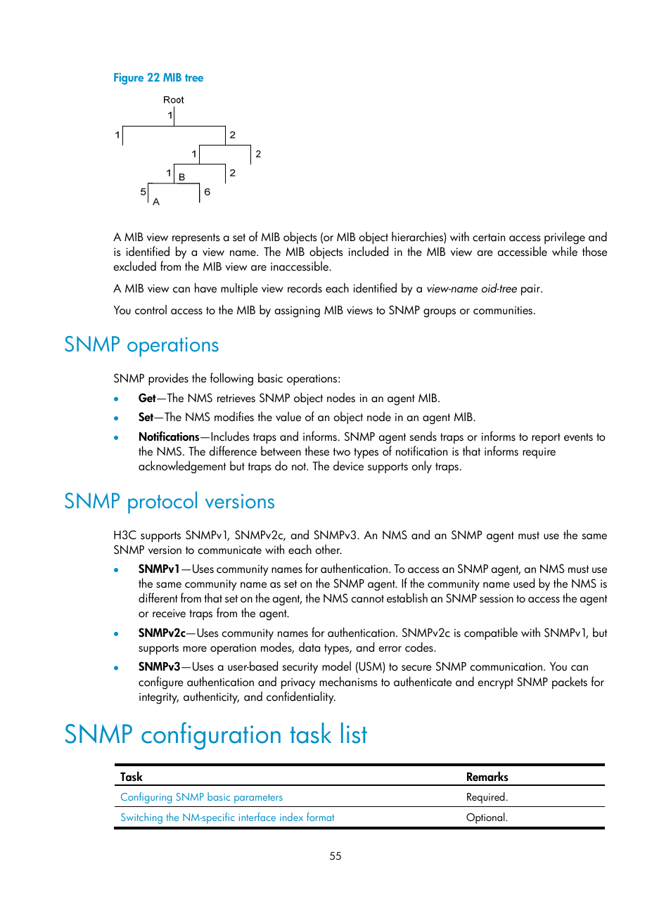 Snmp operations, Snmp protocol versions, Snmp configuration task list | H3C Technologies H3C WX5500E Series Access Controllers User Manual | Page 63 / 104