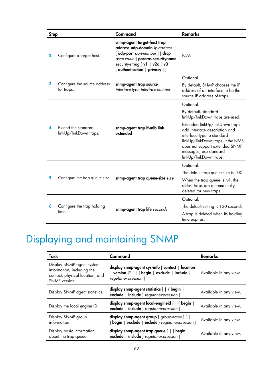 Displaying and maintaining snmp | H3C Technologies H3C WX5500E Series Access Controllers User Manual | Page 70 / 104