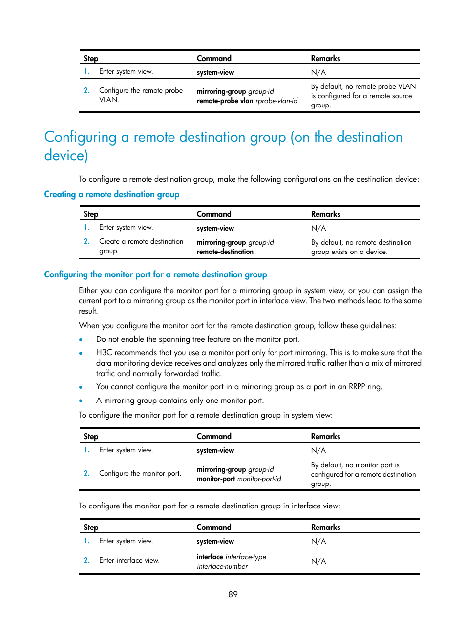 Creating a remote destination group | H3C Technologies H3C WX5500E Series Access Controllers User Manual | Page 97 / 104