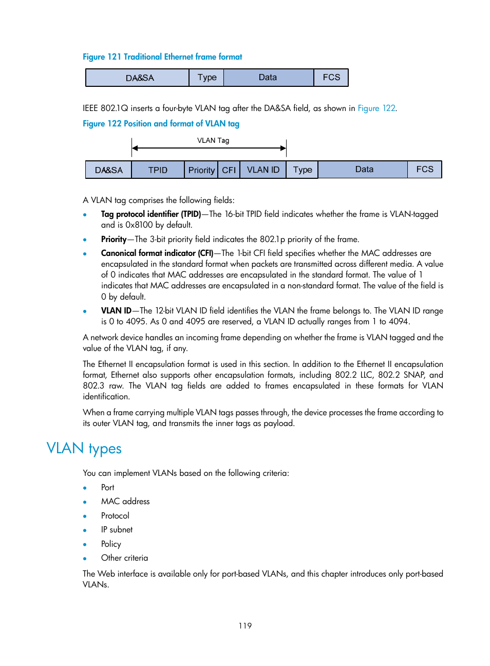 Vlan types, N in, Figure 121 | H3C Technologies H3C WX5500E Series Access Controllers User Manual | Page 129 / 254