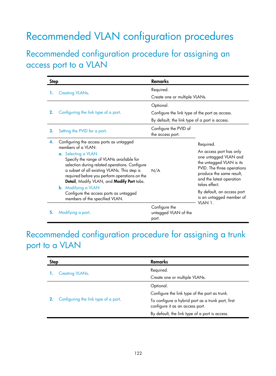 Recommended vlan configuration procedures | H3C Technologies H3C WX5500E Series Access Controllers User Manual | Page 132 / 254