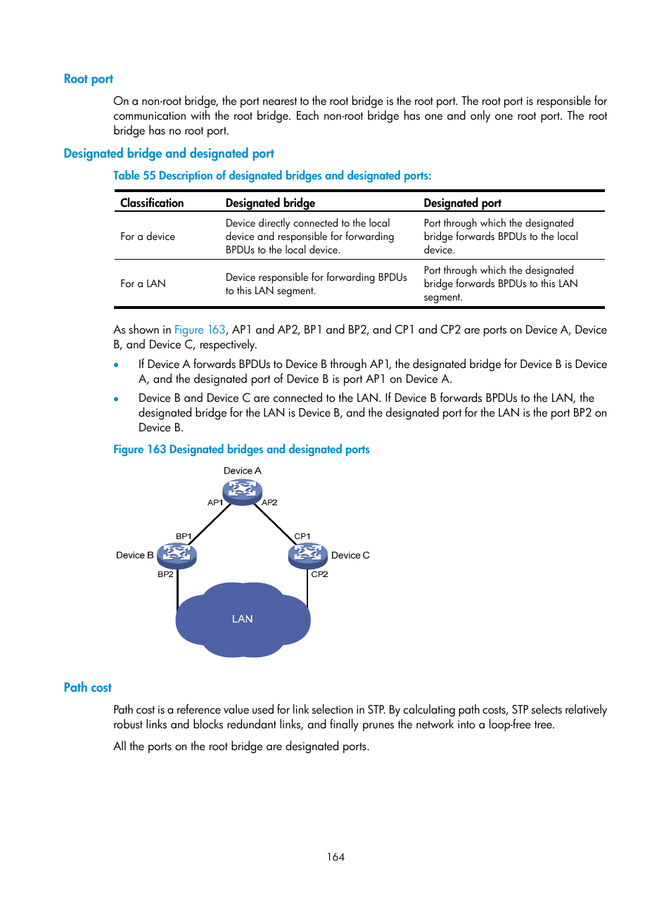 Root port, Designated bridge and designated port, Path cost | H3C Technologies H3C WX5500E Series Access Controllers User Manual | Page 174 / 254