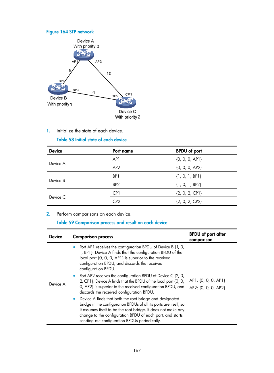 H3C Technologies H3C WX5500E Series Access Controllers User Manual | Page 177 / 254