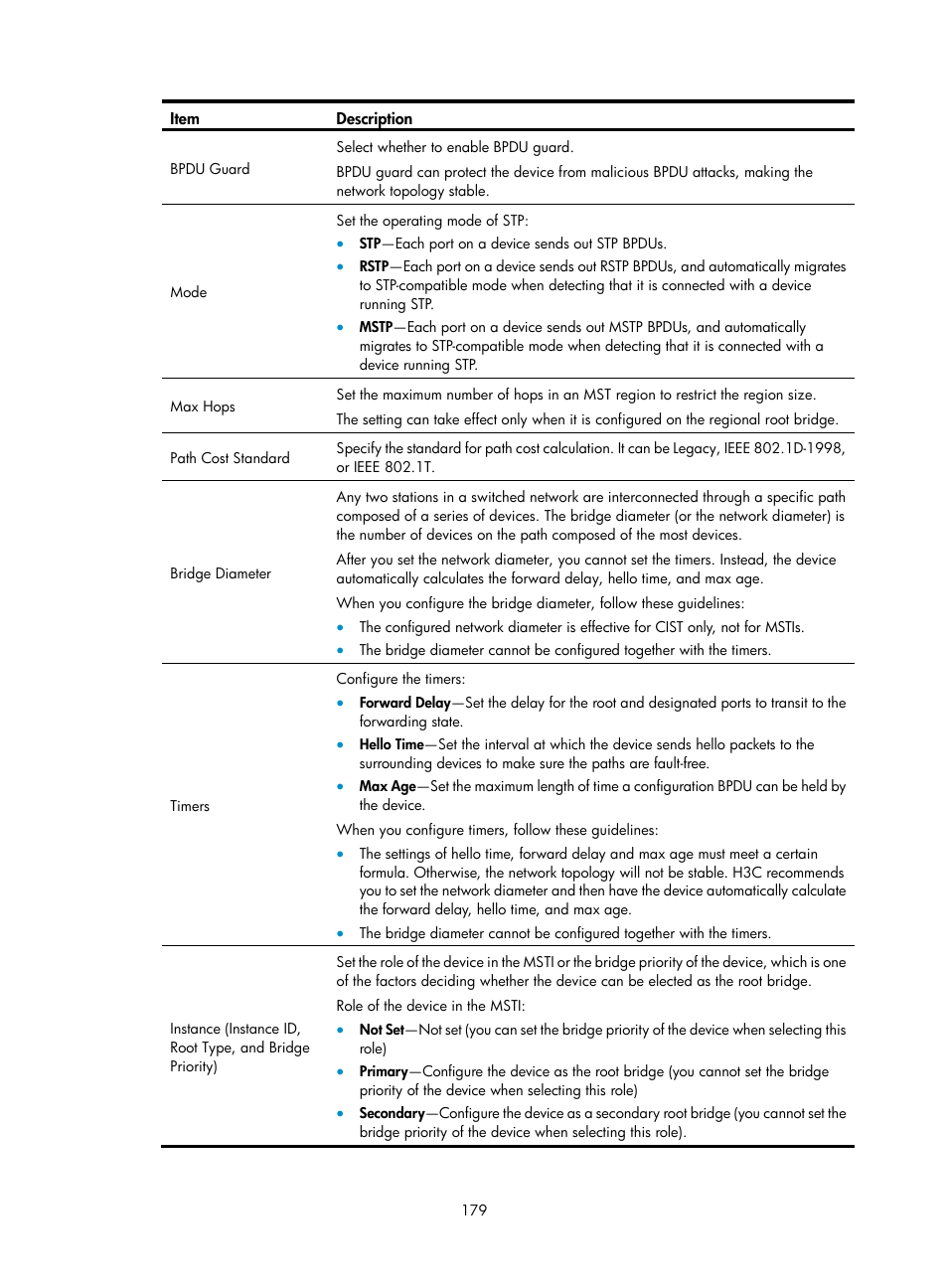 H3C Technologies H3C WX5500E Series Access Controllers User Manual | Page 189 / 254
