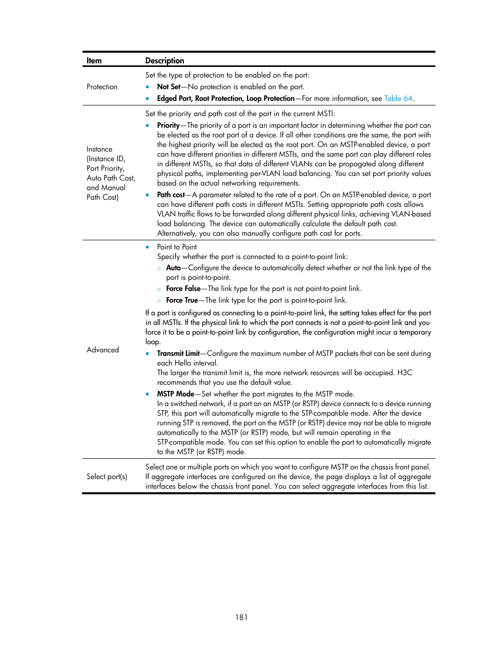 H3C Technologies H3C WX5500E Series Access Controllers User Manual | Page 191 / 254