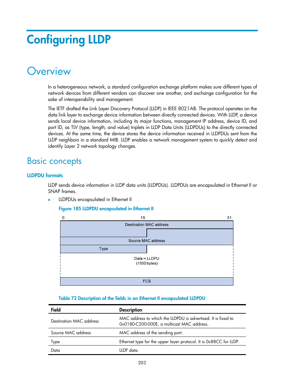 Configuring lldp, Overview, Basic concepts | Lldpdu formats | H3C Technologies H3C WX5500E Series Access Controllers User Manual | Page 213 / 254