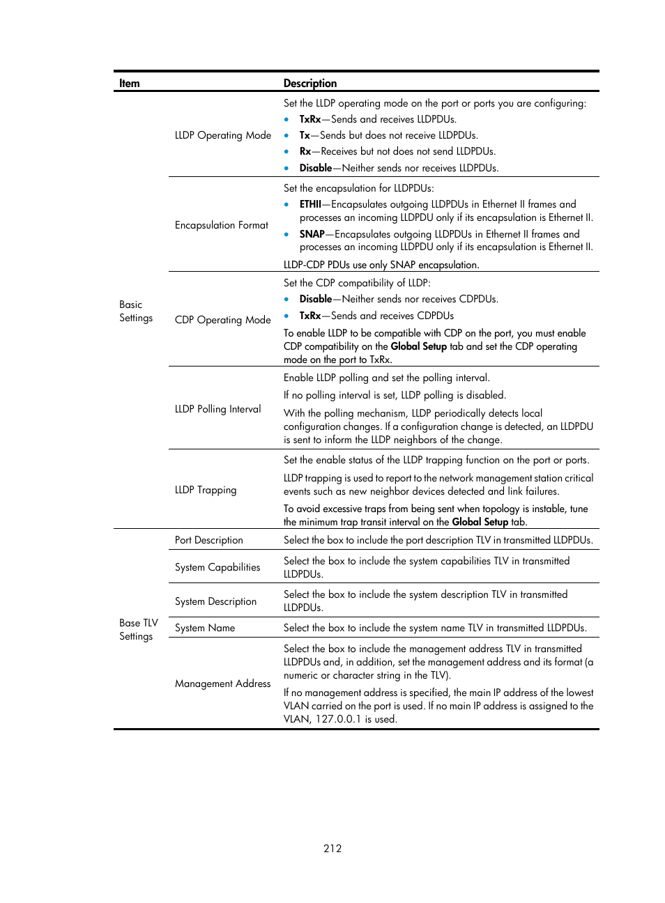 H3C Technologies H3C WX5500E Series Access Controllers User Manual | Page 222 / 254
