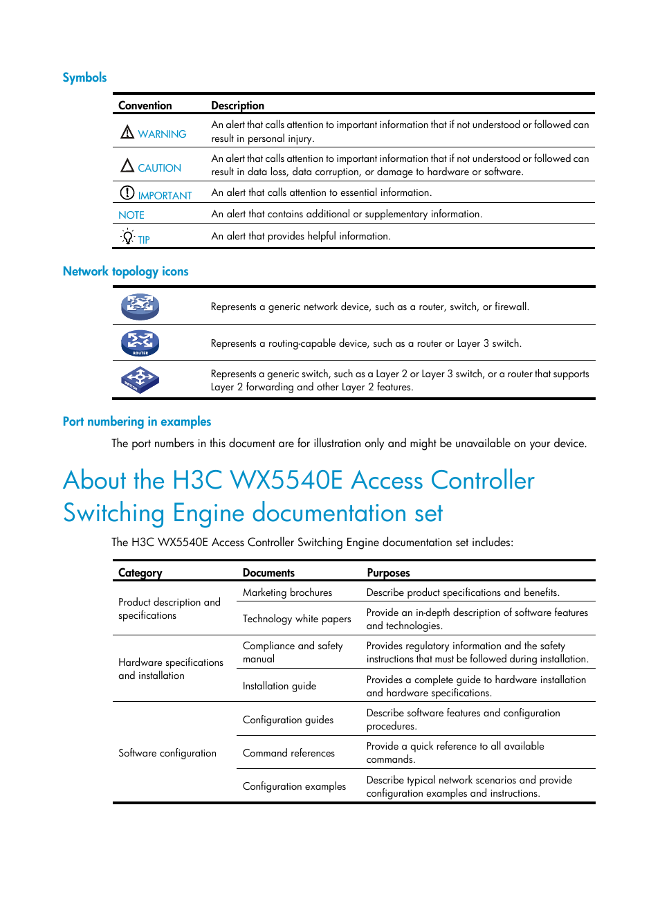 Symbols, Network topology icons, Port numbering in examples | H3C Technologies H3C WX5500E Series Access Controllers User Manual | Page 4 / 254