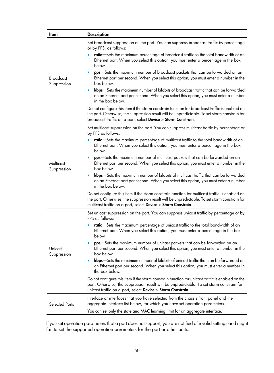 H3C Technologies H3C WX5500E Series Access Controllers User Manual | Page 60 / 254