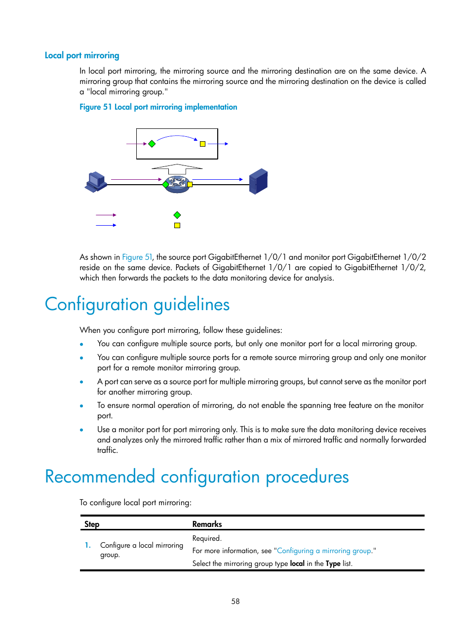 Local port mirroring, Configuration guidelines, Recommended configuration procedures | H3C Technologies H3C WX5500E Series Access Controllers User Manual | Page 68 / 254