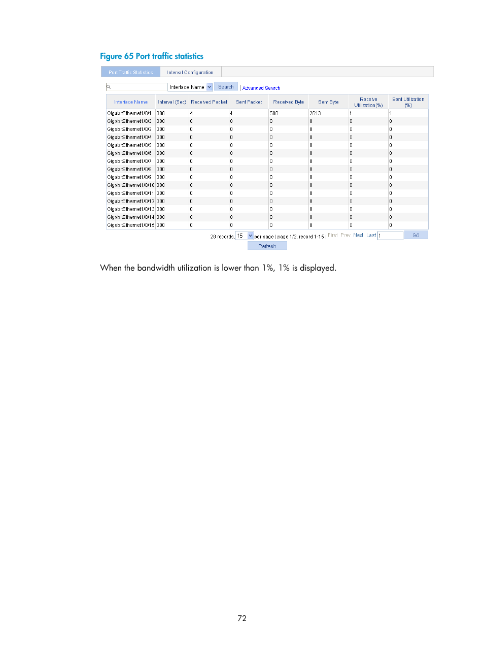 H3C Technologies H3C WX5500E Series Access Controllers User Manual | Page 82 / 254